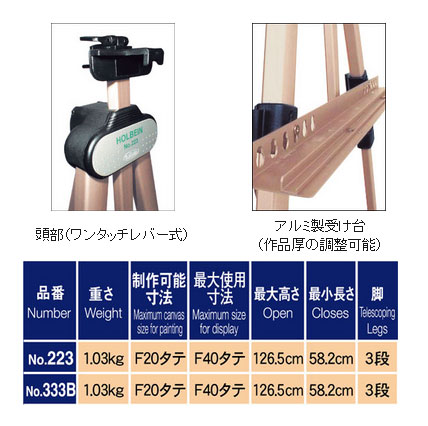 ホルベイン ニューシルバーイーゼル 3段式 （No.223 ・ No.333B）　[野外・携帯用イーゼル]