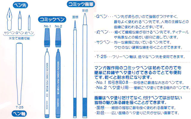 マクソン　コミックツールセット　PB-1 セット内容