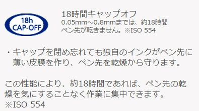 ステッドラー　ピグメントライナー