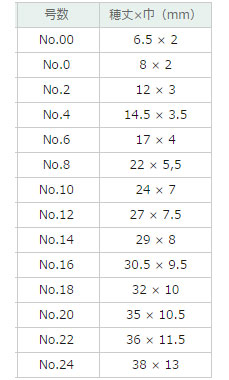 ホルベイン画筆 350R ラウンド