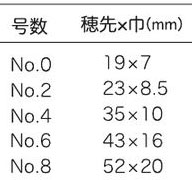 da Vinci ダヴィンチ 水彩画筆 合成毛 CASANEO　４９８　