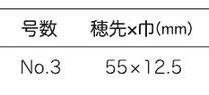 da Vinci ダヴィンチ 水彩画筆 ７０４　Ｎｏ．３