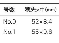 da Vinci ダヴィンチ 水彩画筆 ７０９