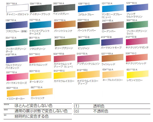 ラウニー専門家用固形水彩絵具 32色木製セット 配色表