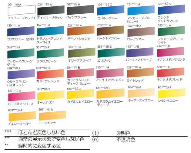 ラウニー専門家用固形水彩絵具 色木製セット 額縁画材