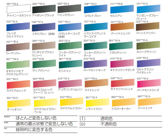 ラウニー専門家用固形水彩絵具 ハーフパンメタルボックス36色セット（AWC-36HP）