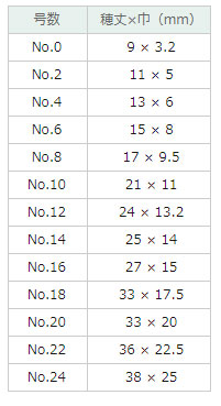 ホルベイン リセーブル画筆 2100F（フィルバード） （号数選択）