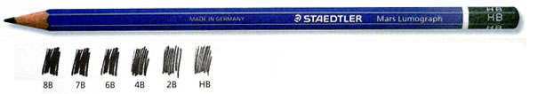 ステッドラー マルス ルモグラフ製図用高級鉛筆  硬度表