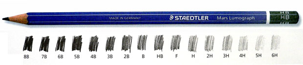 ステッドラー マルス ルモグラフ製図用高級鉛筆  硬度表