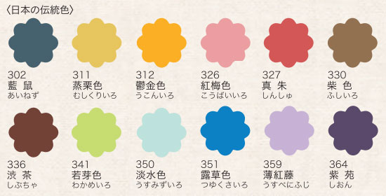 布えのぐ 日本の伝統色 12色セット 20ml [ターナー]