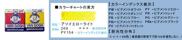 ヴァンゴッホ固形水彩絵具