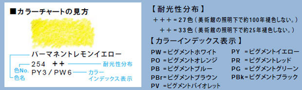 ヴァンゴッホ水彩色鉛筆　単色