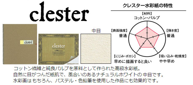 クレスター水彩紙スケッチブック 額縁画材ドットコム