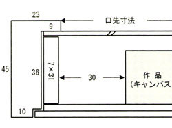 【同志舎】油彩額 角箱