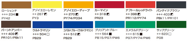 アムステルダム アクリリック１２色Ｂセット １２０mlチューブ